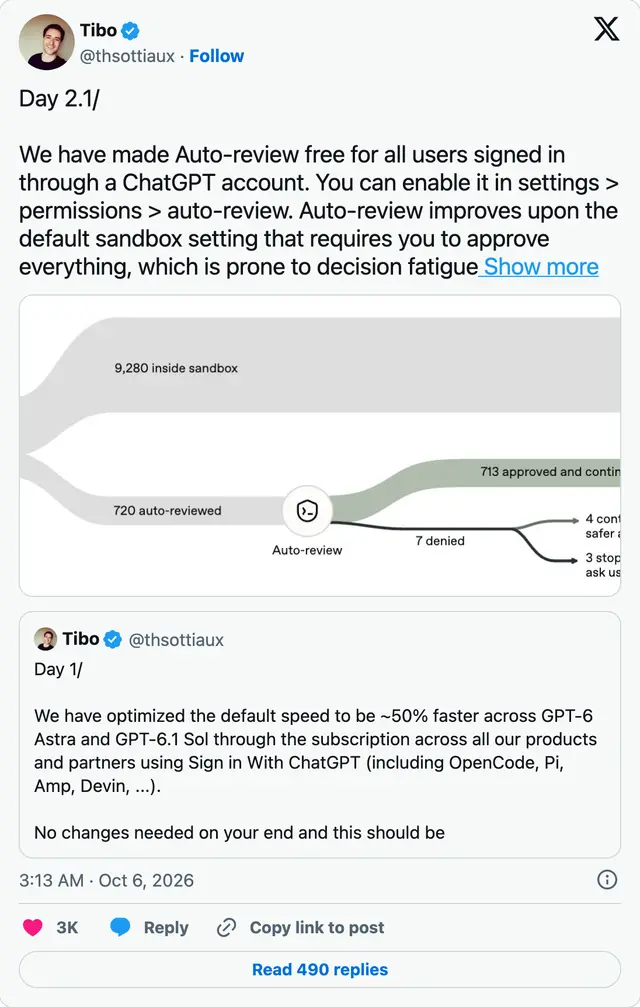 Capture of the post by @thsottiaux on 6 Oct 2026